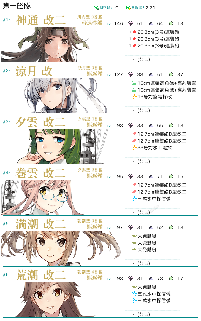 給糧艦とは 一般の人気 最新記事を集めました はてな