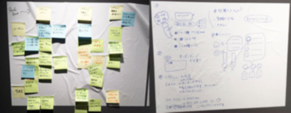 ユーザーストーリーマッピング検討