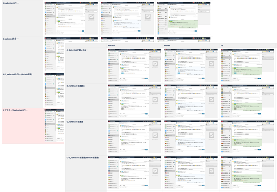 実際に作られたアイデアの数々