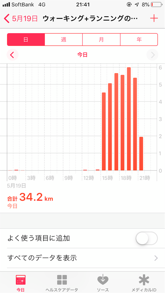 f:id:Tomoya1020:20190525153031p:image f:id:Tomoya1020:20190525153031p:image