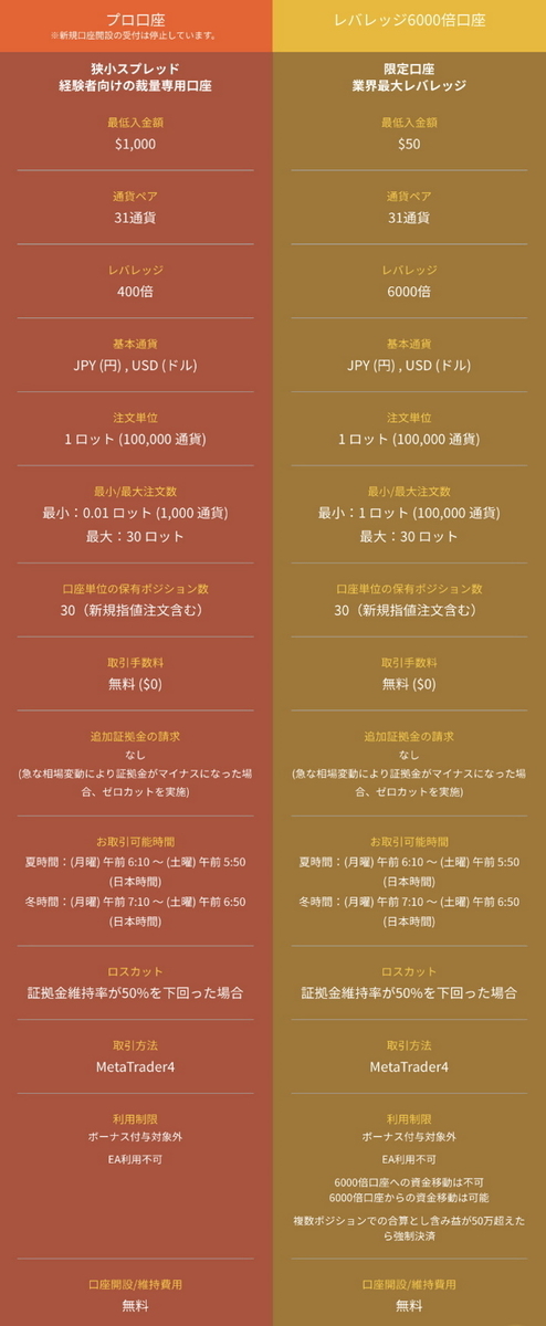 f:id:TomyFX:20210207000928j:plain