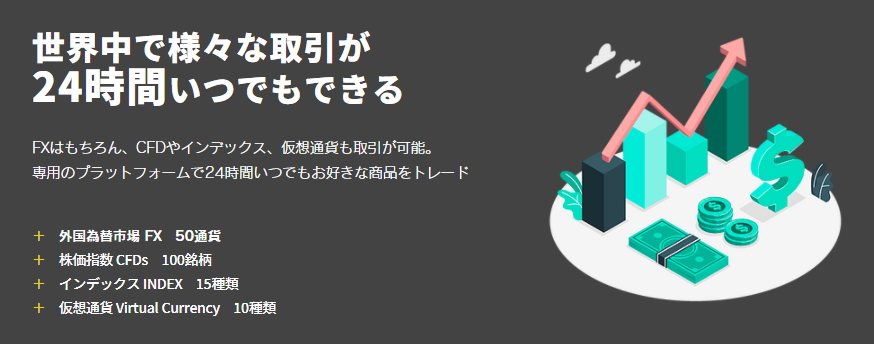 f:id:TomyFX:20210212110634j:plain