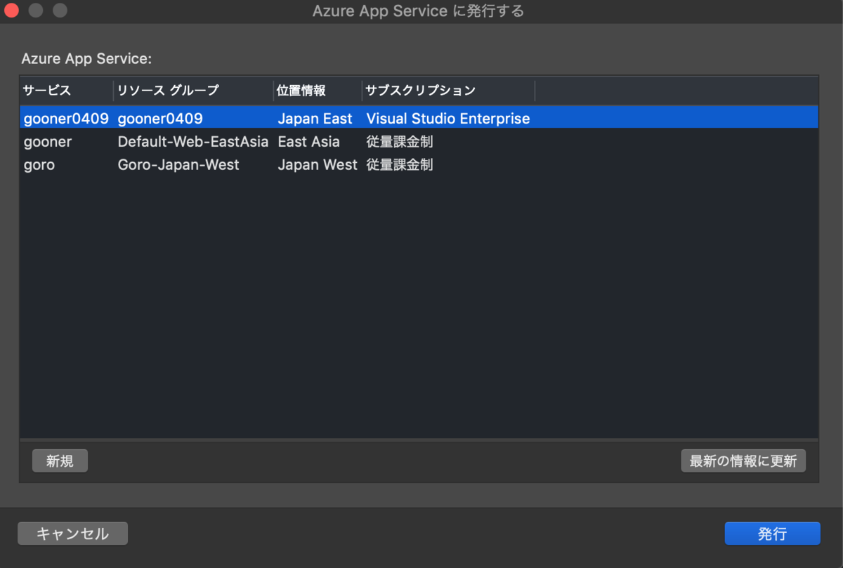 f:id:TonyTonyKun:20190411011405p:plain f:id:TonyTonyKun:20190411011405p:plain
