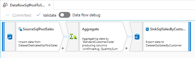 f:id:TonyTonyKun:20210105151148p:plain