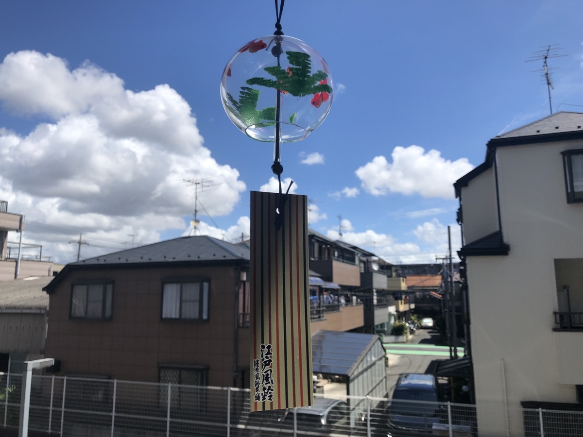 f:id:TonyTonyKun:20210803103345j:plain