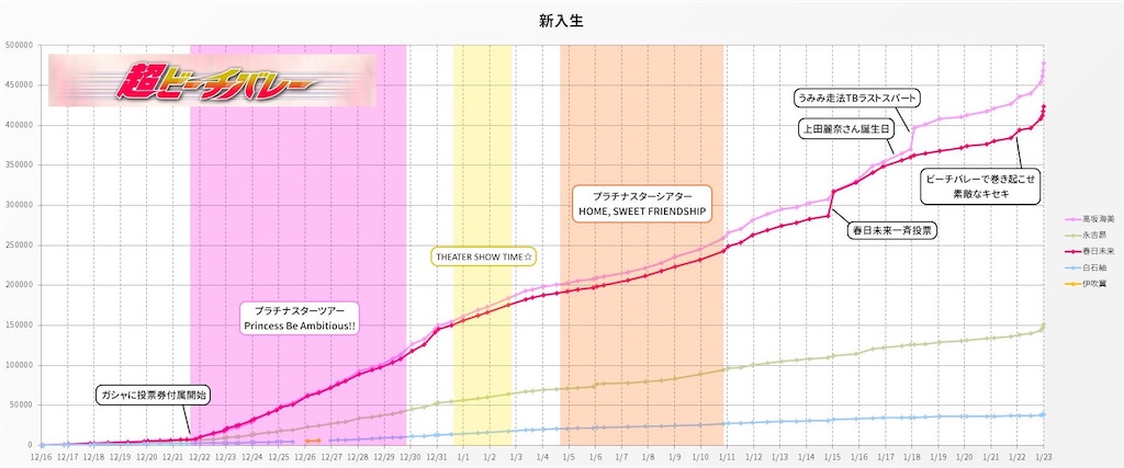 f:id:Tooya:20190423174736j:image f:id:Tooya:20190423174736j:image
