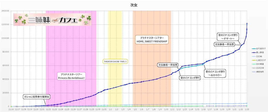 f:id:Tooya:20190423174741j:image