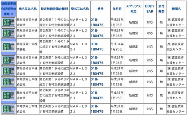 f:id:TopDogSHN01:20190325140220j:plain