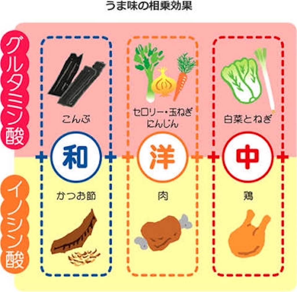 f:id:Tora-888:20200512223733j:image f:id:Tora-888:20200512223733j:image