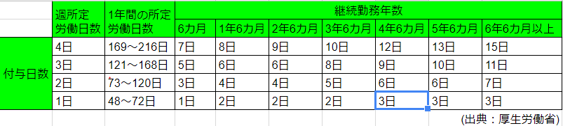 f:id:Torie:20180906230847p:plain f:id:Torie:20180906230847p:plain