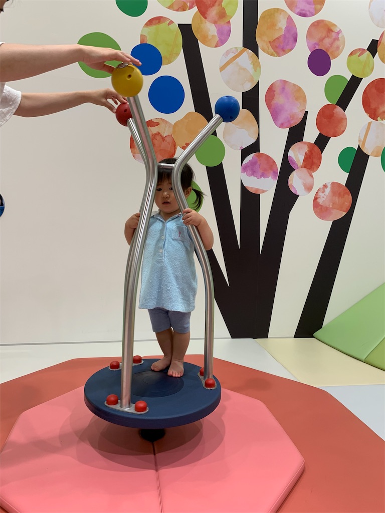 f:id:Torikunn:20190625201023j:image