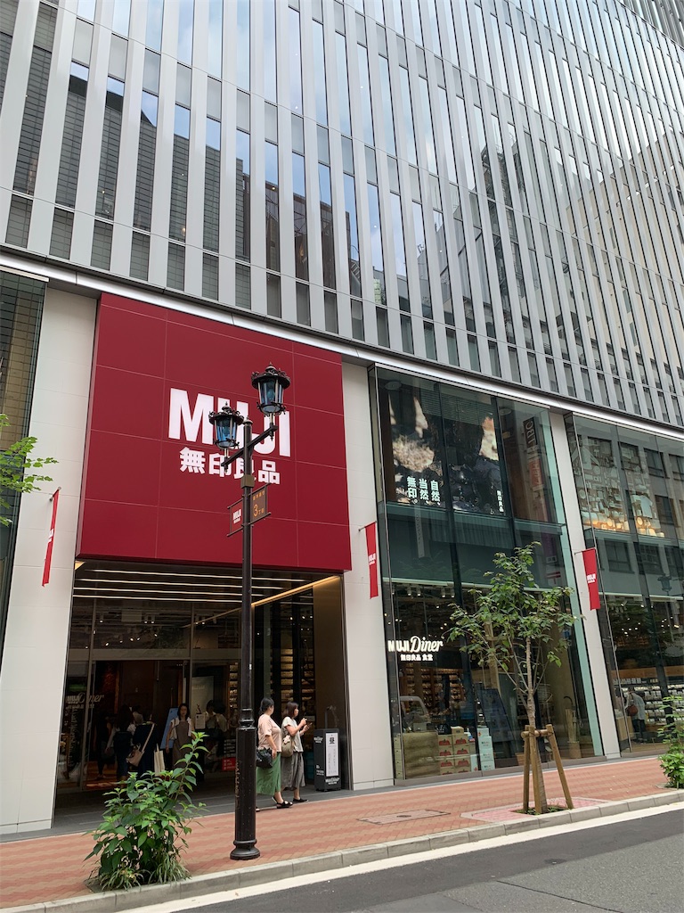 f:id:Torikunn:20190726005147j:image f:id:Torikunn:20190726005147j:image