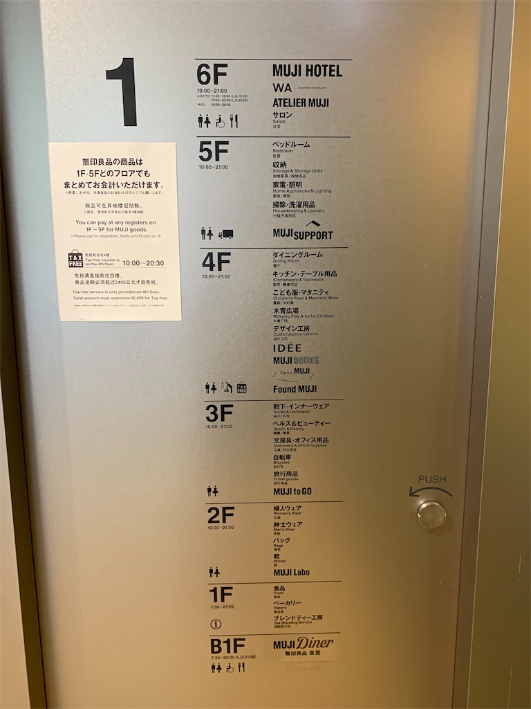 f:id:Torikunn:20190726005207j:image f:id:Torikunn:20190726005207j:image