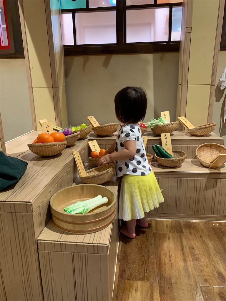 f:id:Torikunn:20190910214319j:image