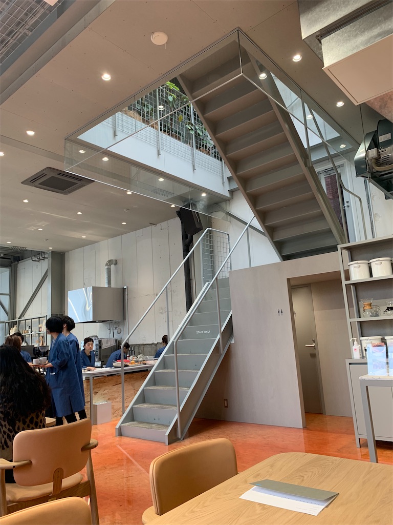 f:id:Torikunn:20191009145216j:image