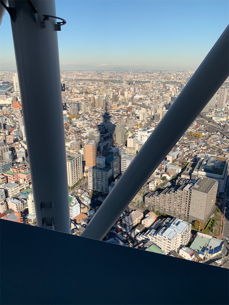 f:id:Torikunn:20191204215045j:image