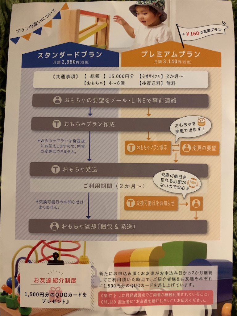 f:id:Torikunn:20200513053554j:image