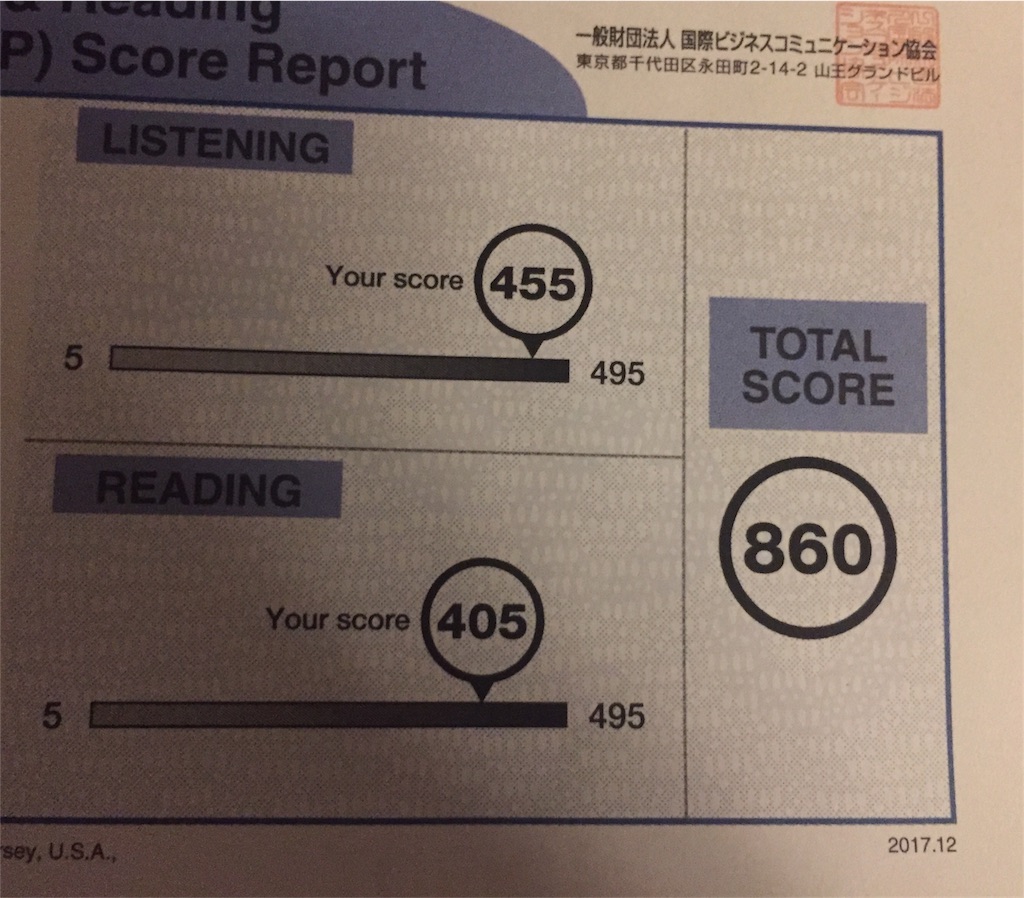 f:id:Torontochantoittemashu0228:20180803225616j:image