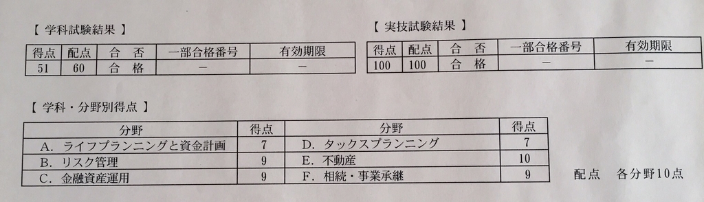f:id:Torukun:20181221122505j:plain f:id:Torukun:20181221122505j:plain