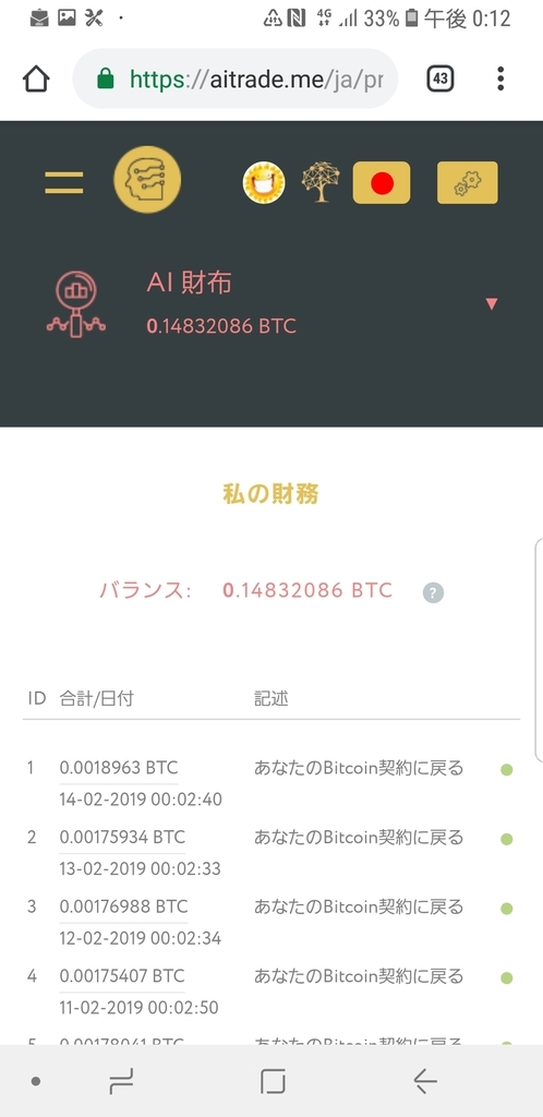 f:id:Toshi_Takapon:20190214121254j:plain f:id:Toshi_Takapon:20190214121254j:plain