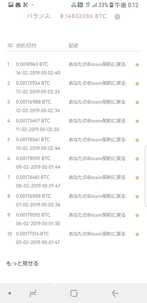f:id:Toshi_Takapon:20190214121311j:plain f:id:Toshi_Takapon:20190214121311j:plain