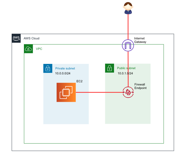 f:id:Toshi_bw:20211109131055p:plain