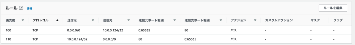 f:id:Toshi_bw:20211109132504p:plain