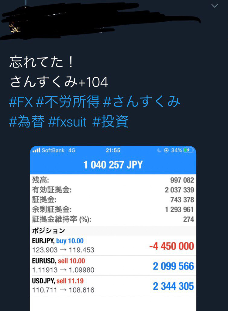 最新版 Fxsuit の評判は 詐欺 6つのポイントを中立的立場で徹底検証 投資情報検証所