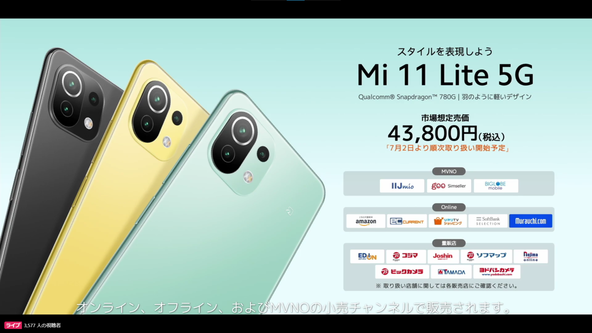 価格と販売チャネル