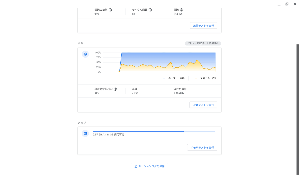 診断ss1