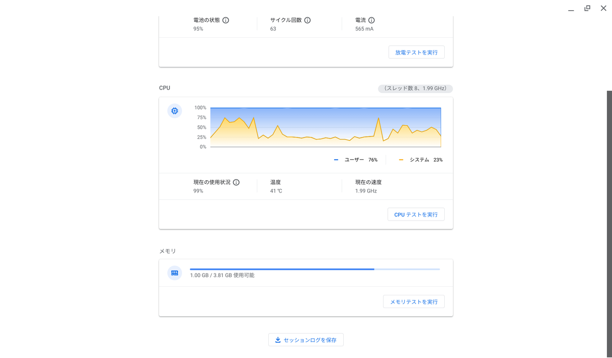 診断ss2