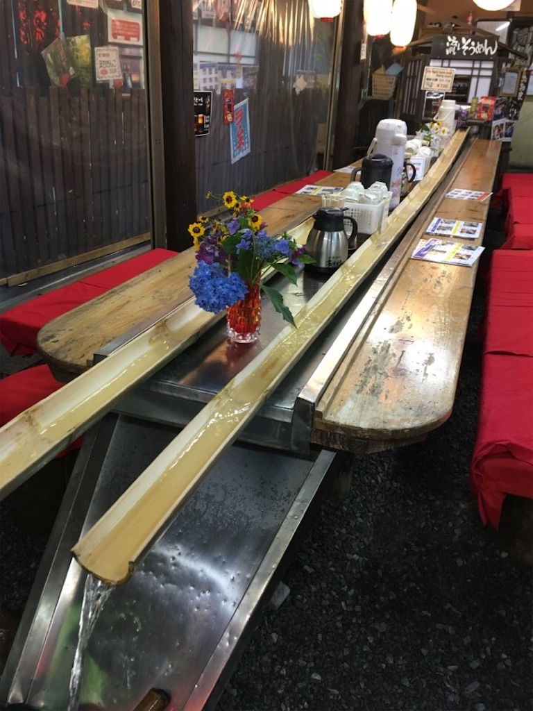 f:id:Toshibo:20180623134037j:image