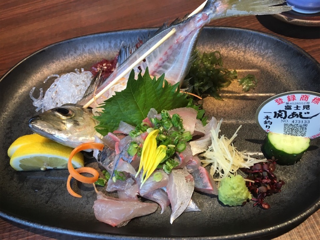 f:id:Toshibo:20180623142902j:image