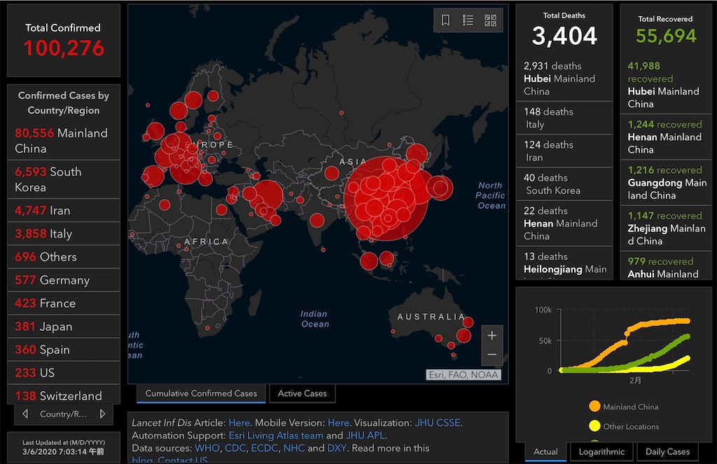 f:id:Toshibo:20200306223539j:image f:id:Toshibo:20200306223539j:image