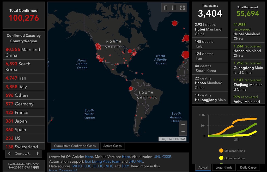 f:id:Toshibo:20200306223545j:image f:id:Toshibo:20200306223545j:image