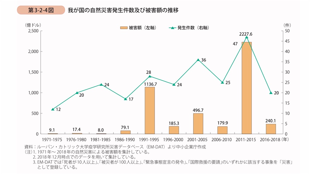 f:id:Toshibo:20210215112642j:image