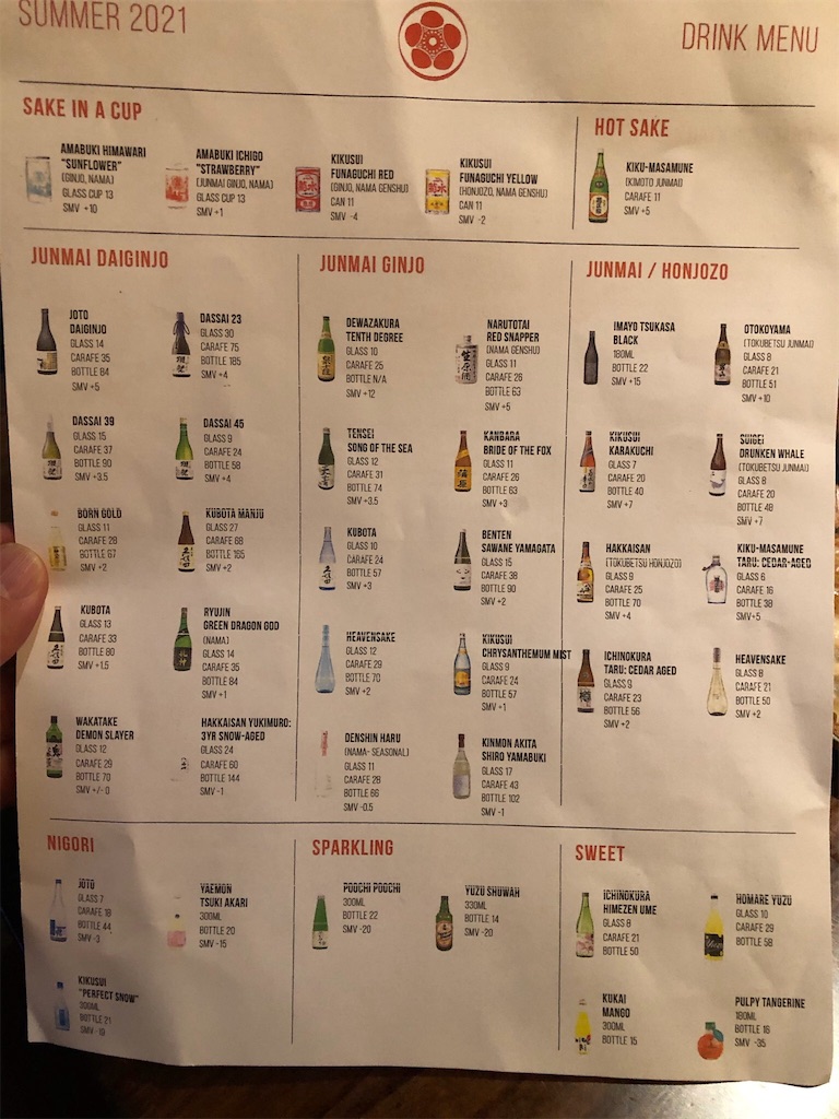 f:id:Toshibo:20210724210142j:image