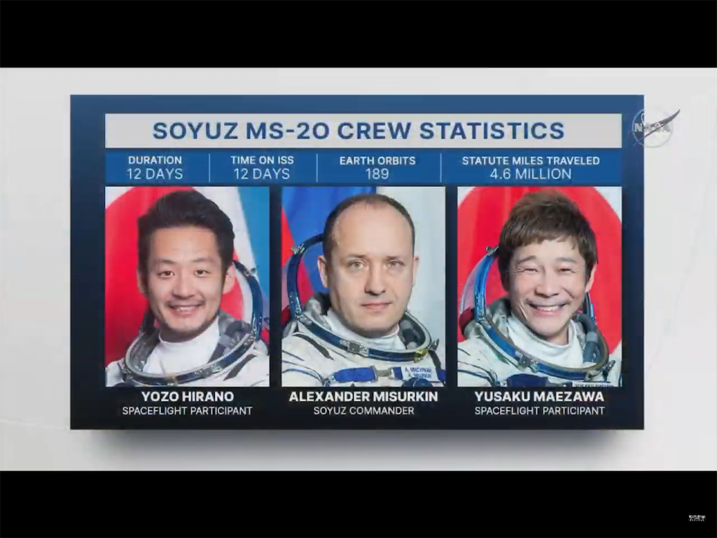 f:id:Toshibo:20211220131822p:image