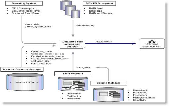 f:id:TosskaTechnologies:20210525215258j:plain