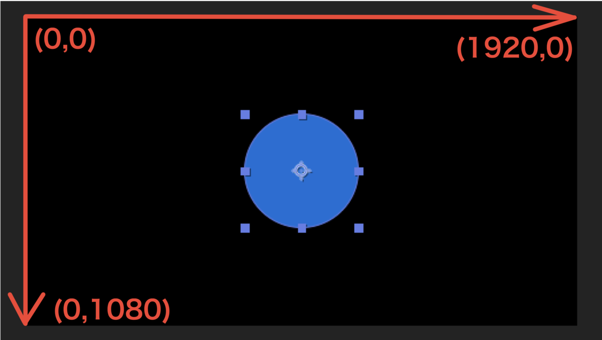 f:id:Tossy0_0:20191221203152p:plain f:id:Tossy0_0:20191221203152p:plain