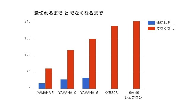 f:id:Tottetsuketa:20161009233047j:plain f:id:Tottetsuketa:20161009233047j:plain