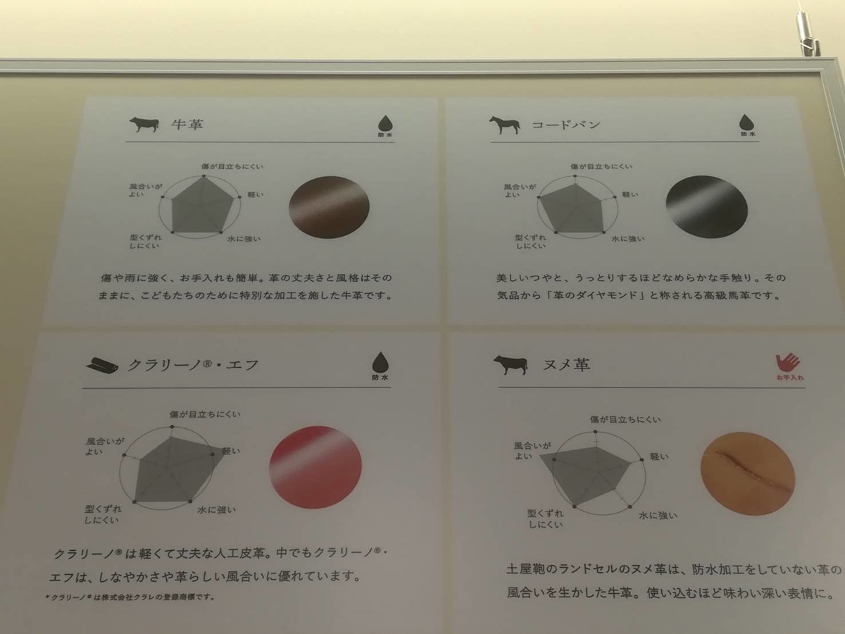 f:id:Toushikansai:20190505012648j:plain f:id:Toushikansai:20190505012648j:plain