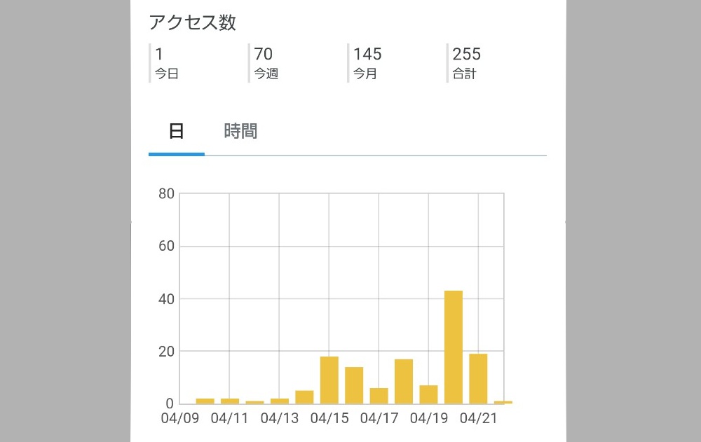 f:id:TowerSea255:20210501205136j:plain