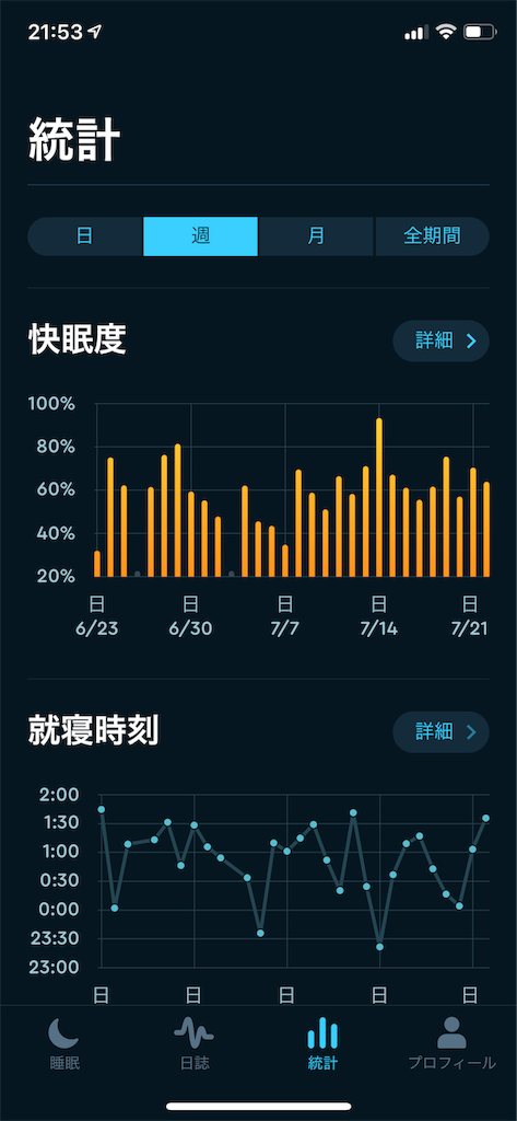 f:id:TownBeginner:20190723215401p:image f:id:TownBeginner:20190723215401p:image