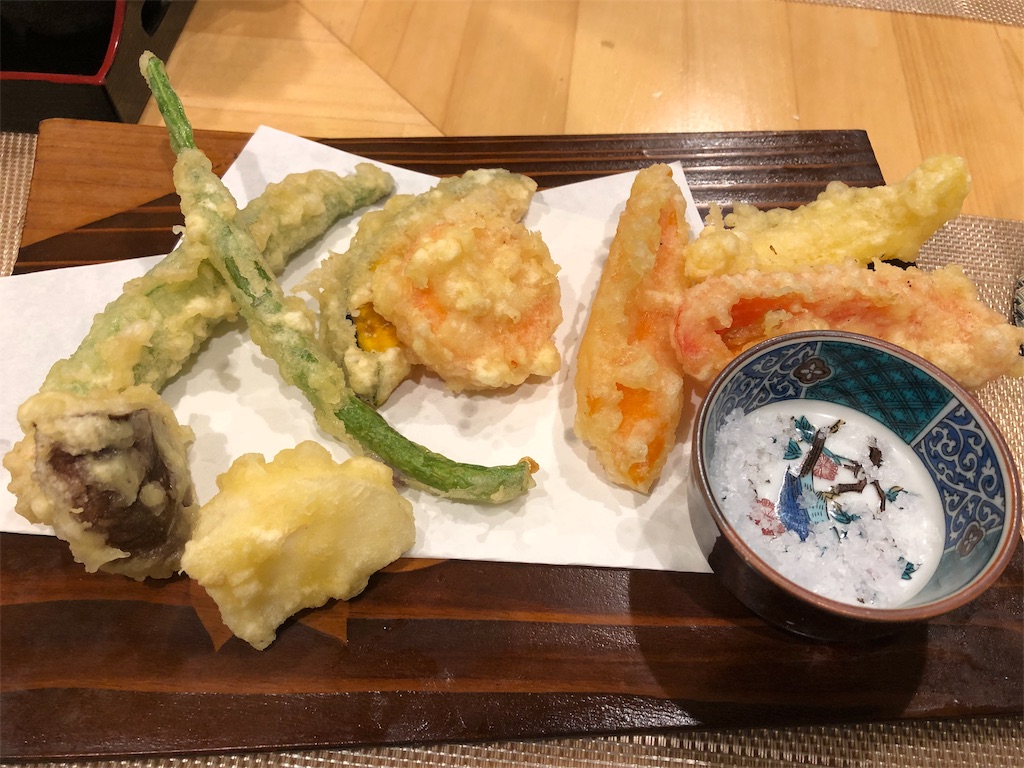 f:id:TownBeginner:20190816211028j:image f:id:TownBeginner:20190816211028j:image