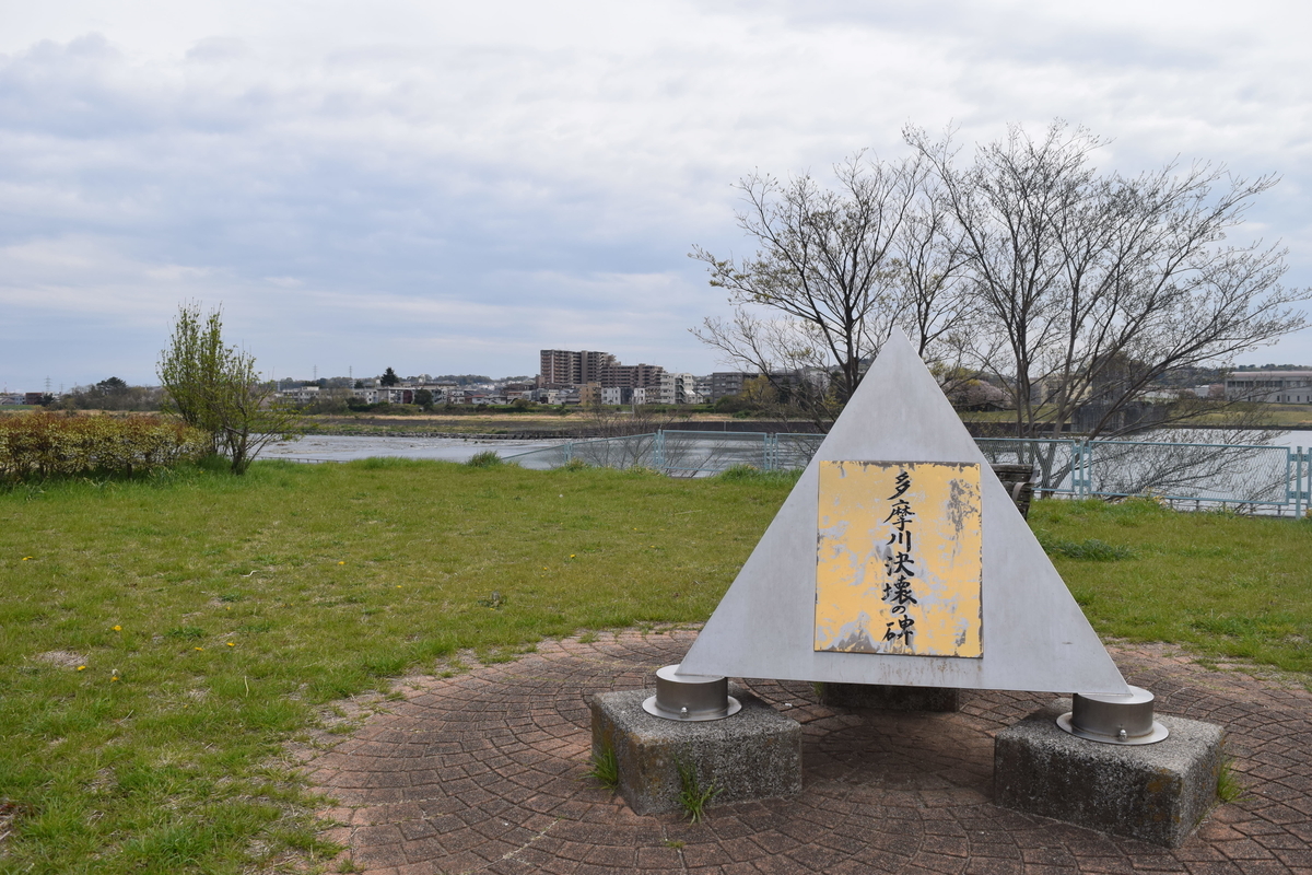 f:id:TownwalkDuck:20190608134327j:plain f:id:TownwalkDuck:20190608134327j:plain