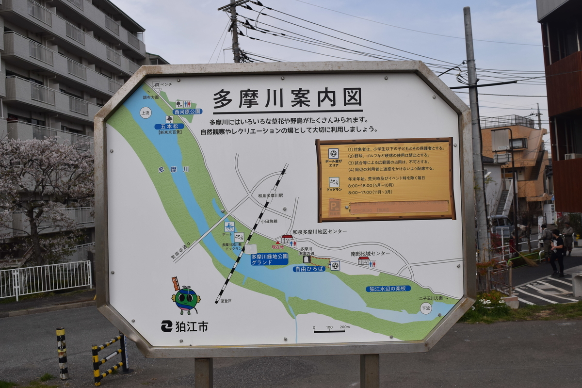 f:id:TownwalkDuck:20190608141917j:plain f:id:TownwalkDuck:20190608141917j:plain