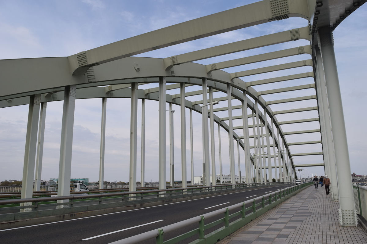 f:id:TownwalkDuck:20190608142423j:plain f:id:TownwalkDuck:20190608142423j:plain