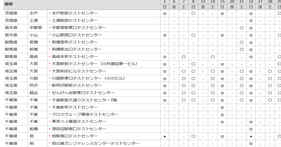 f:id:ToyT810:20201017090626p:plain f:id:ToyT810:20201017090626p:plain