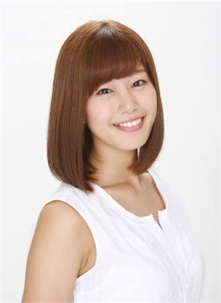 f:id:Toyoda9a:20161222210316p:image f:id:Toyoda9a:20161222210316p:image